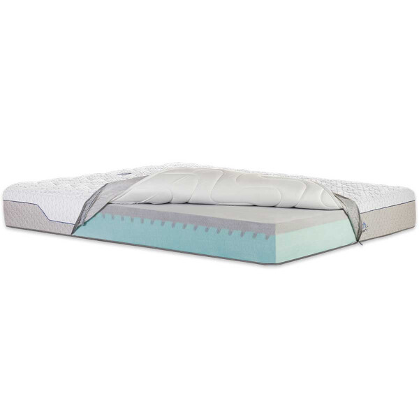 Двулицев матрак Magnistretch Sport 23см.